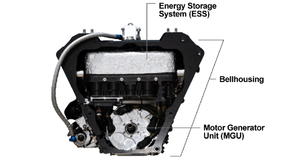 HYBRID GIVES DRIVERS MORE OPTIONS, MENTAL CHALLENGES
